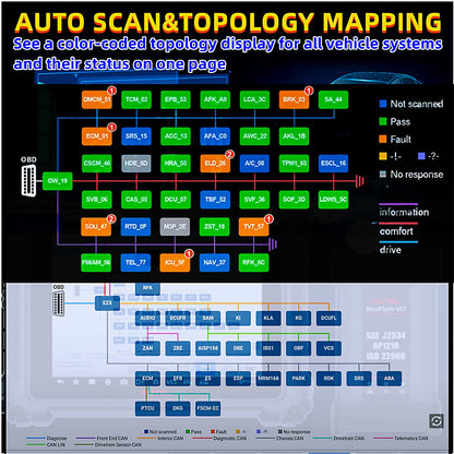 Autel MaxiSys MS909 2024 – ECU Coding & All-System Scanner