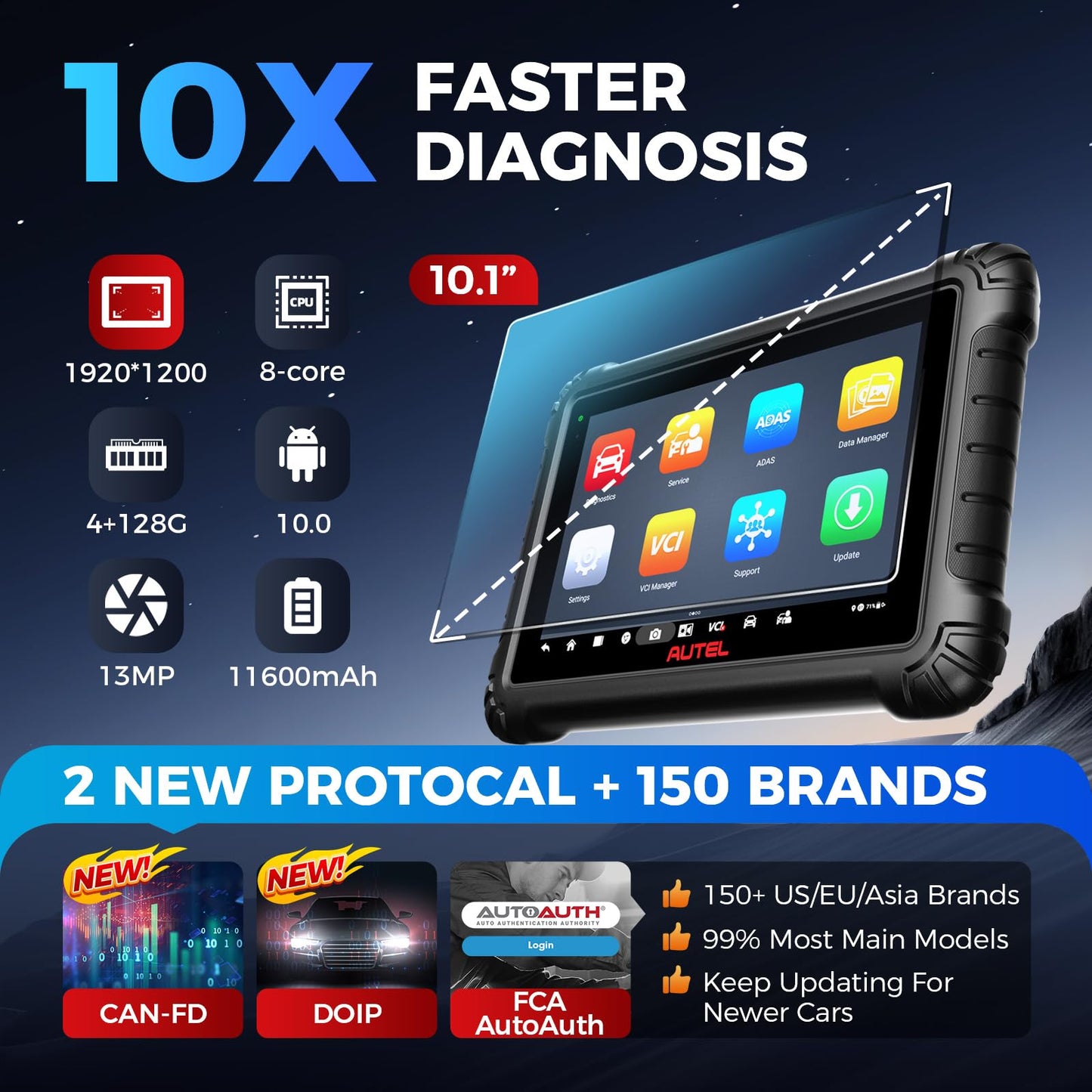 Autel MS906 MAX 2025 Scanner – Top Bi-Directional ECU Coding Tool