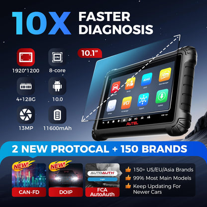 Autel MS906 MAX 2025 Scanner – Top Bi-Directional ECU Coding Tool