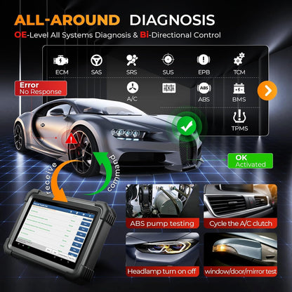 Launch X431 1MM0 Plus PROG3 Diagnostic Scanner & ECU Coding