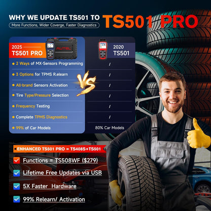 Autel MaxiTPMS TS501 PRO TPMS Tool – Program & Relearn MX-Sensors