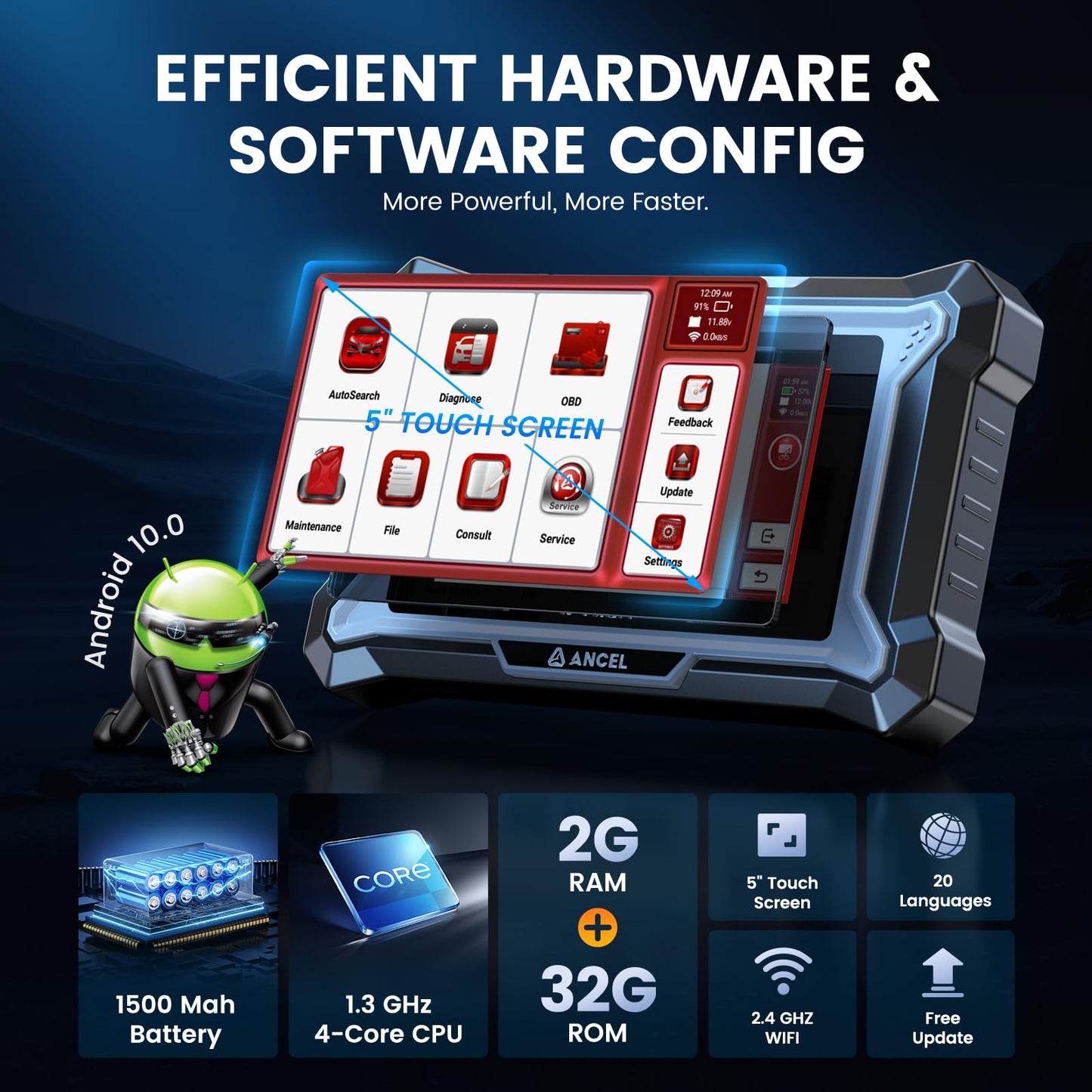 ANCEL DS200 OBD2 Scanner with ABS, SRS, Transmission & 15+ Resets
