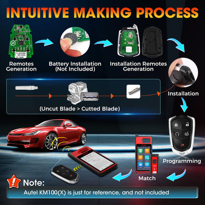 Autel GM 5-Button Programmable Key Fob for Cadillac & Chevy