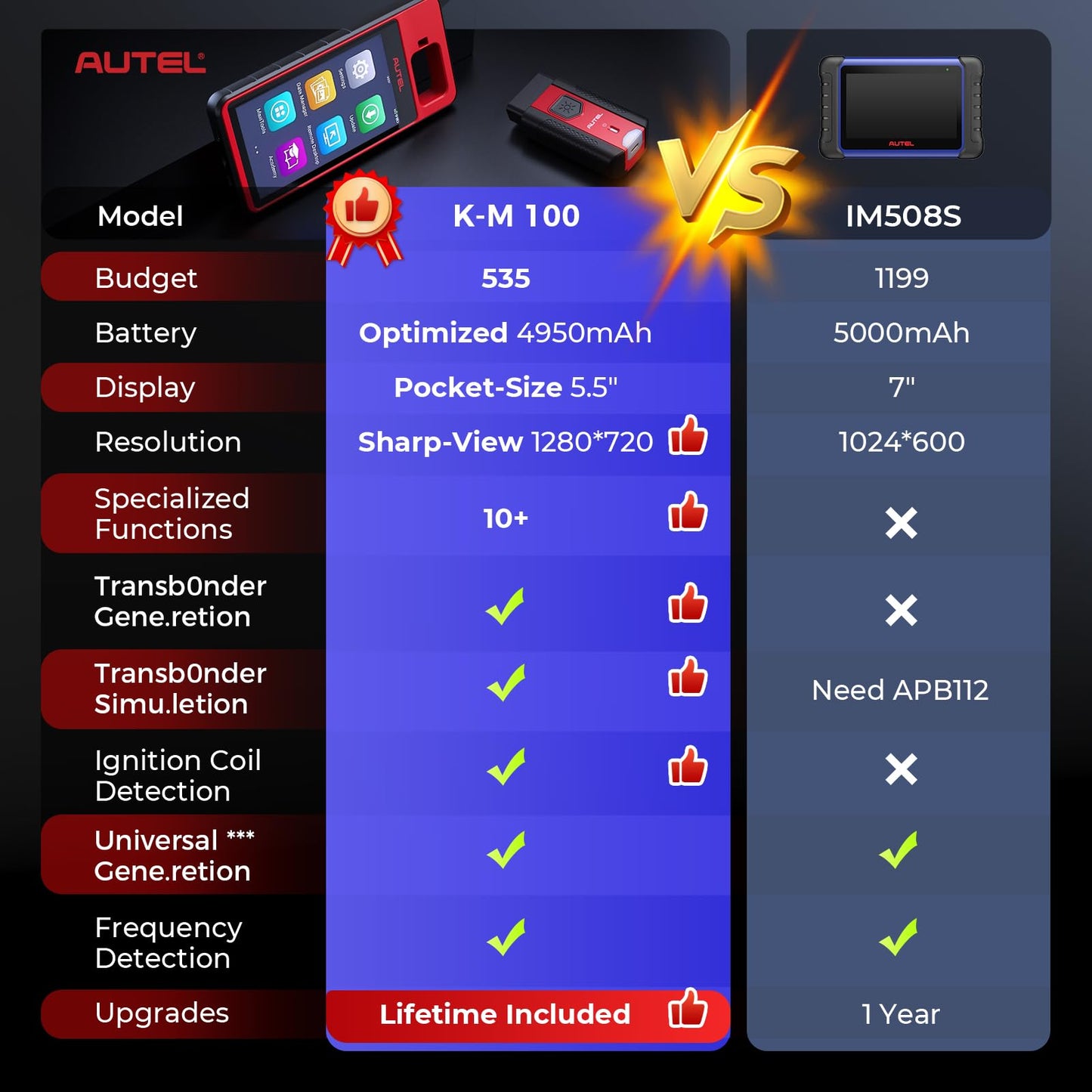 Autel K-M100E Key Programmer 2025 | Built-in APB112 & OBD Learning