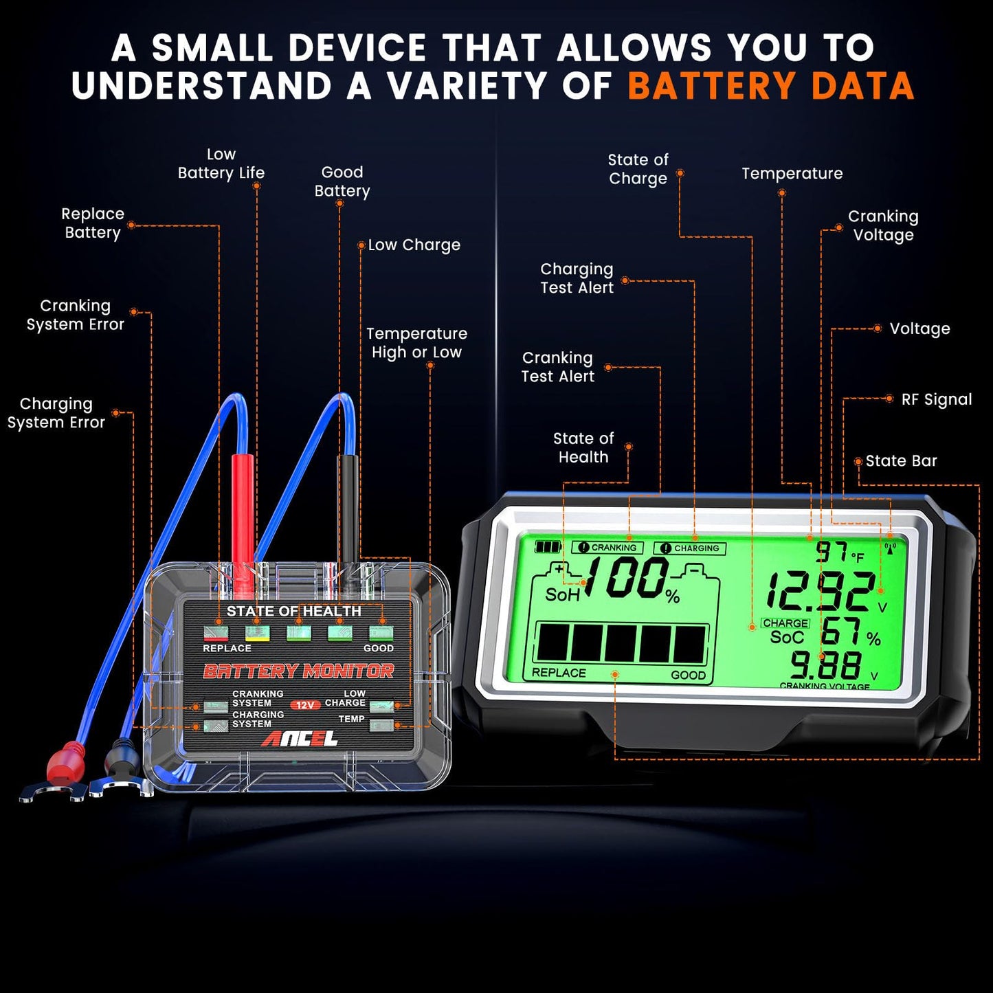 ANCEL BM200 PRO 12V Battery Monitor with RF & Solar Charging