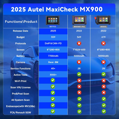 Autel MX900 OBD2 Scanner – 2025 All-System Diagnostic Tool