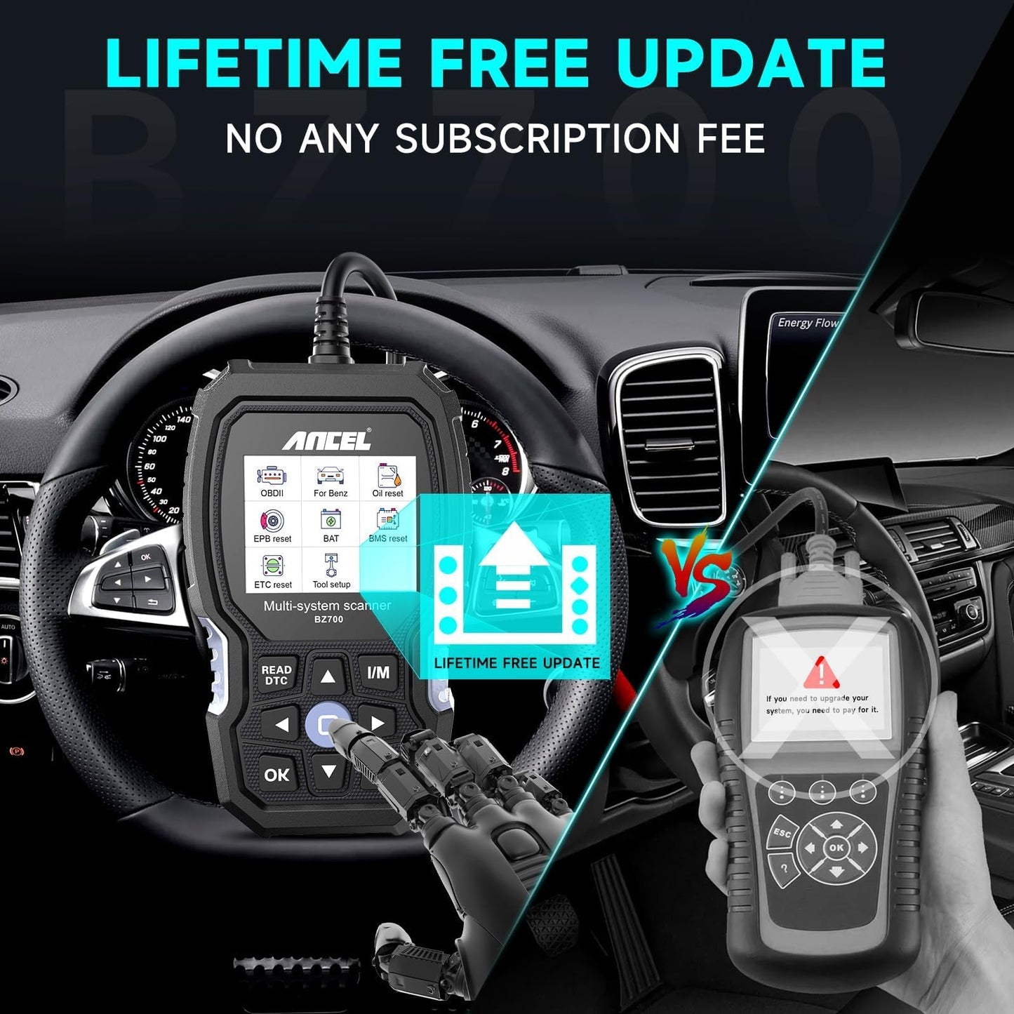 ANCEL BZ700 Mercedes OBD2 Scanner with Full System Diagnostics