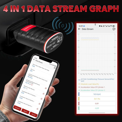 ThinkDiag OBD2 Scanner with ECU Coding & 15+ Resets
