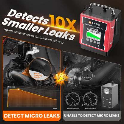 ANCEL L5000 PRO Smoke Machine Leak Detector with Pressure Decay & Vacuum Test