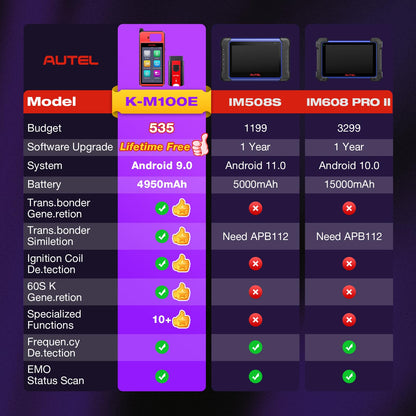 Autel MaxiIM KM100E 2025 OBD2 Programmer with APB112 Built-In