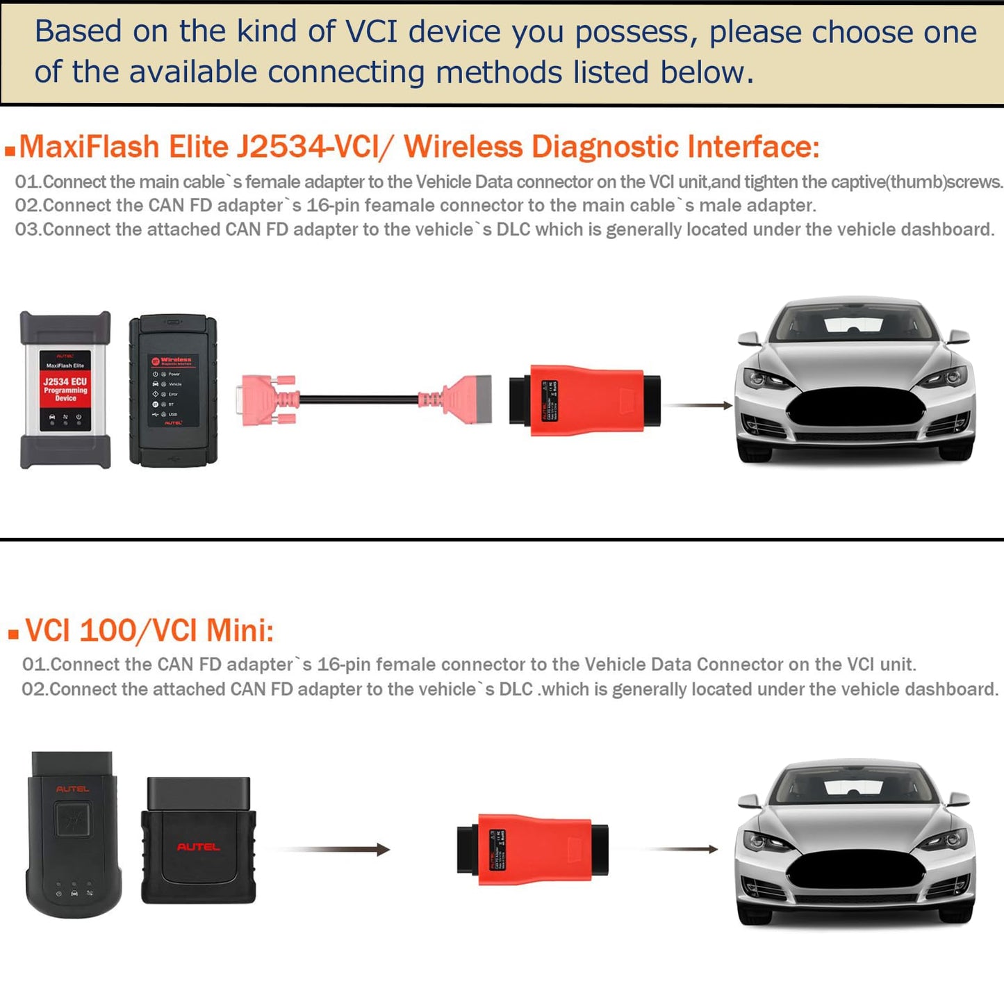 Autel CAN FD Adapter for GM 2020+ Vehicles – Compatible with MaxiSys