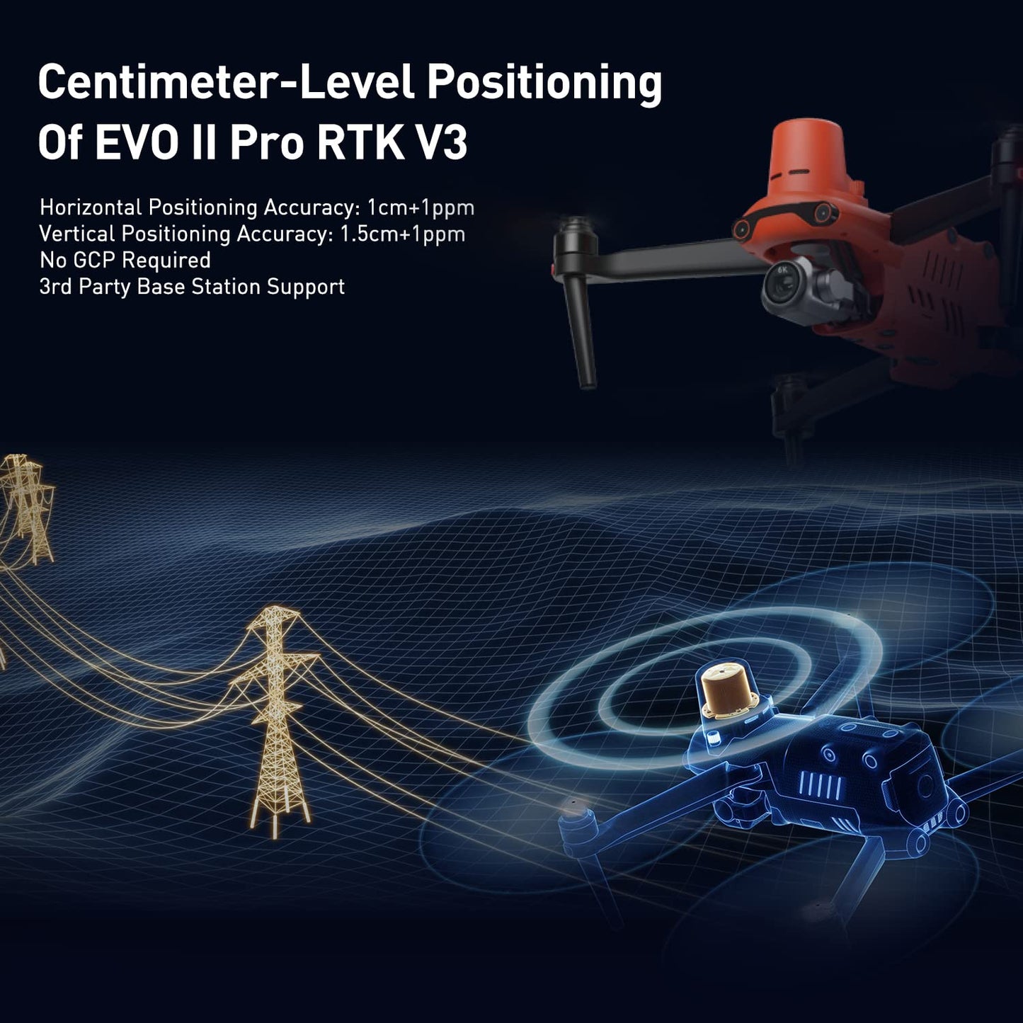 Autel EVO II PRO RTK V3 Drone - 1" 6K HDR Camera & Centimeter RTK