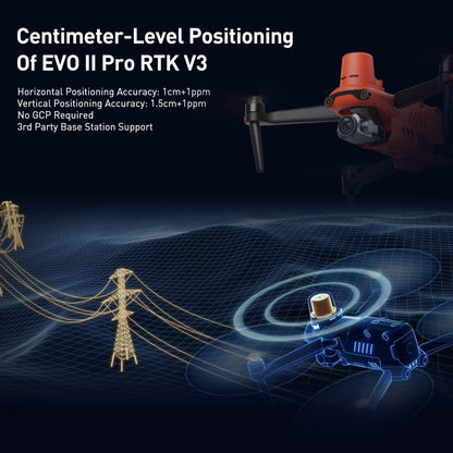 Autel EVO II PRO RTK V3 Drone - 1" 6K HDR Camera & Centimeter RTK