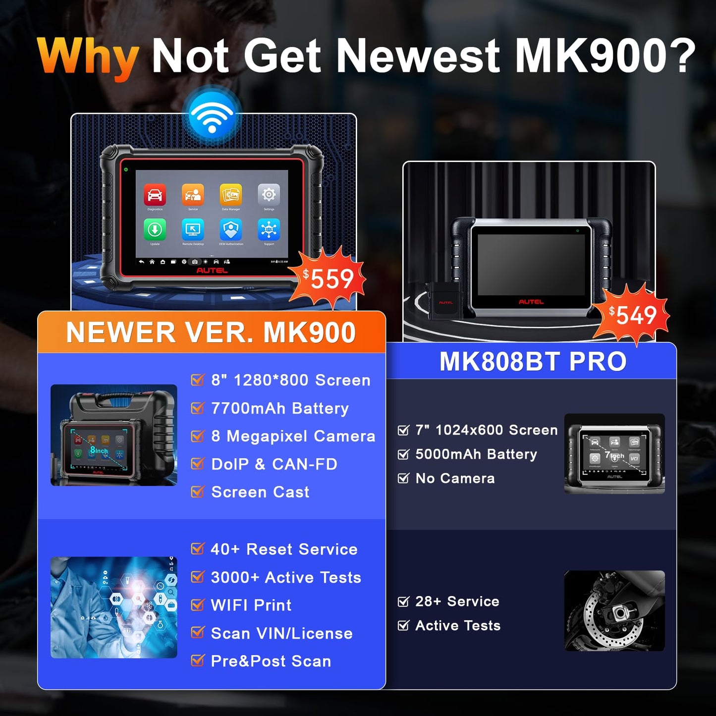 Autel MaxiCOM MK900 Scanner – ECU Coding, 3000+ Tests, 40+ Services