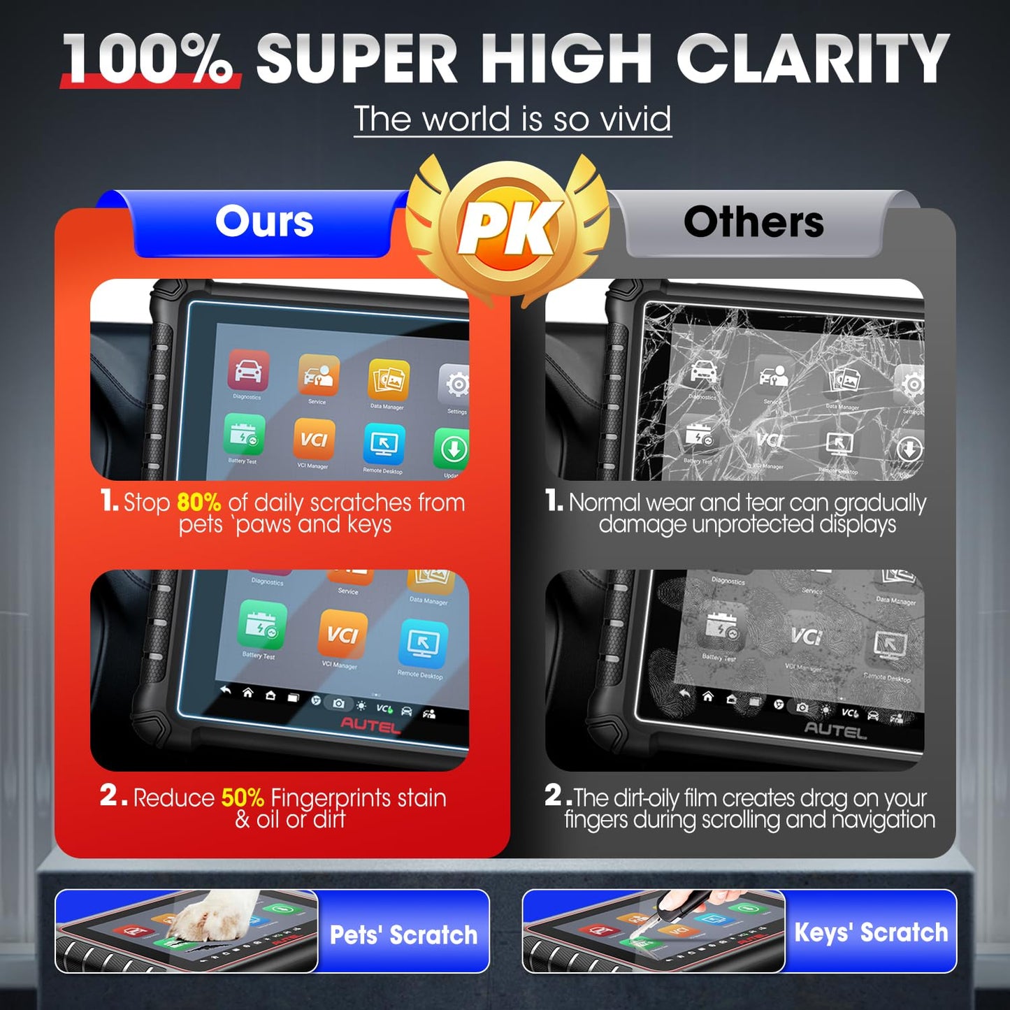 Autel 8" Screen Protector for MK900, MX900, MP900 Series