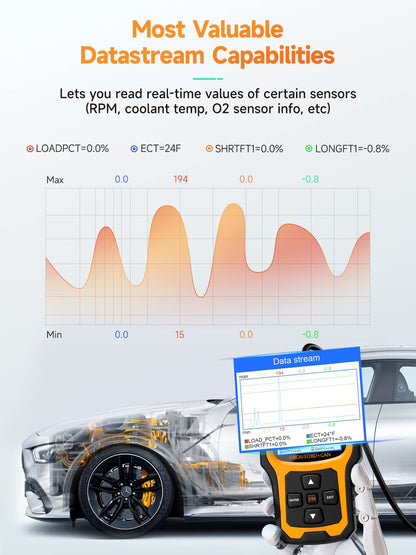 ANCEL AD410 OBD2 Scanner - Enhanced Car Code Reader for 1996+ Vehicles
