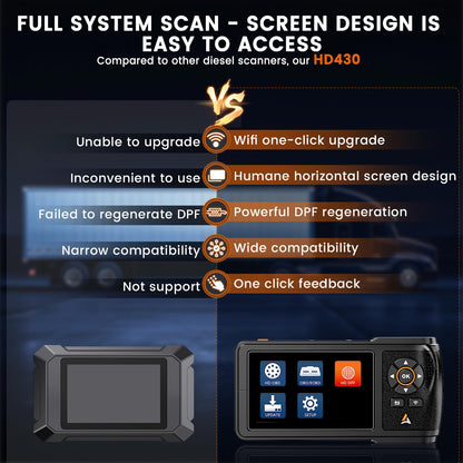 ANCEL HD430 Heavy Duty Truck Scanner with DPF Reset for Cummins & Caterpillar