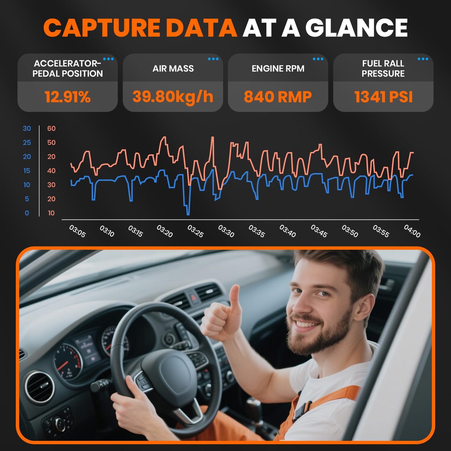 ANCEL FX6000 Elite OBD2 Scanner – Bidirectional ABS/SRS/Transmission Diagnostic Tool