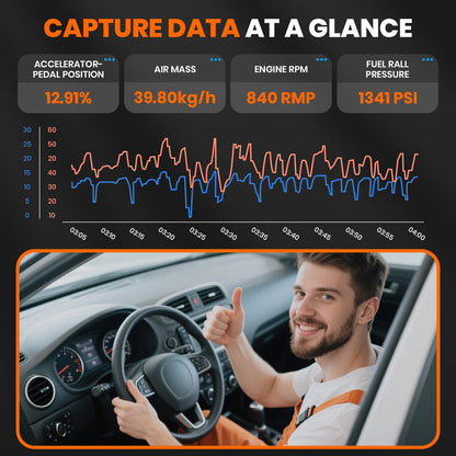 ANCEL FX6000 Elite OBD2 Scanner – Bidirectional ABS/SRS/Transmission Diagnostic Tool