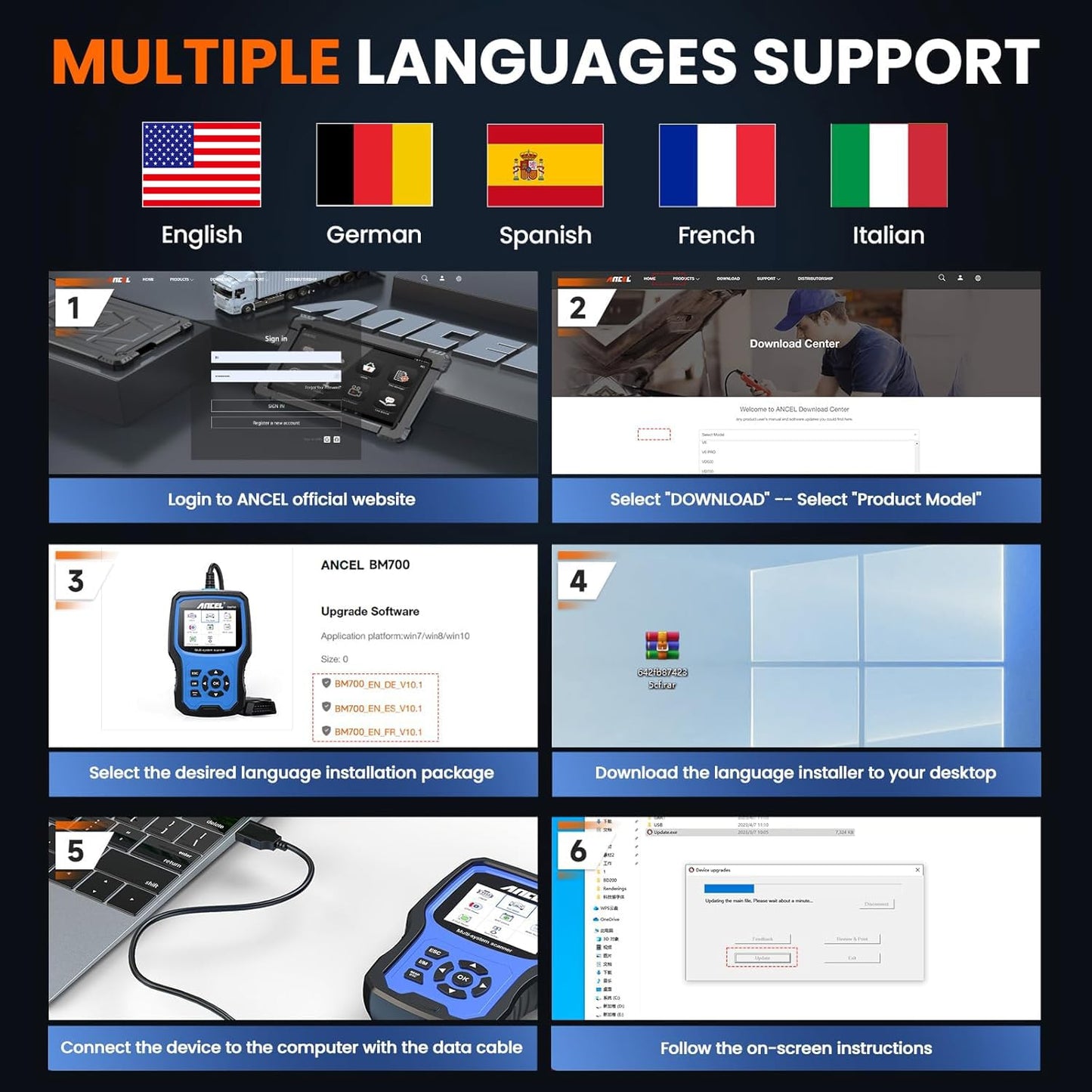 Ancel BM700 BMW Full System OBD2 Scanner with Battery Reset