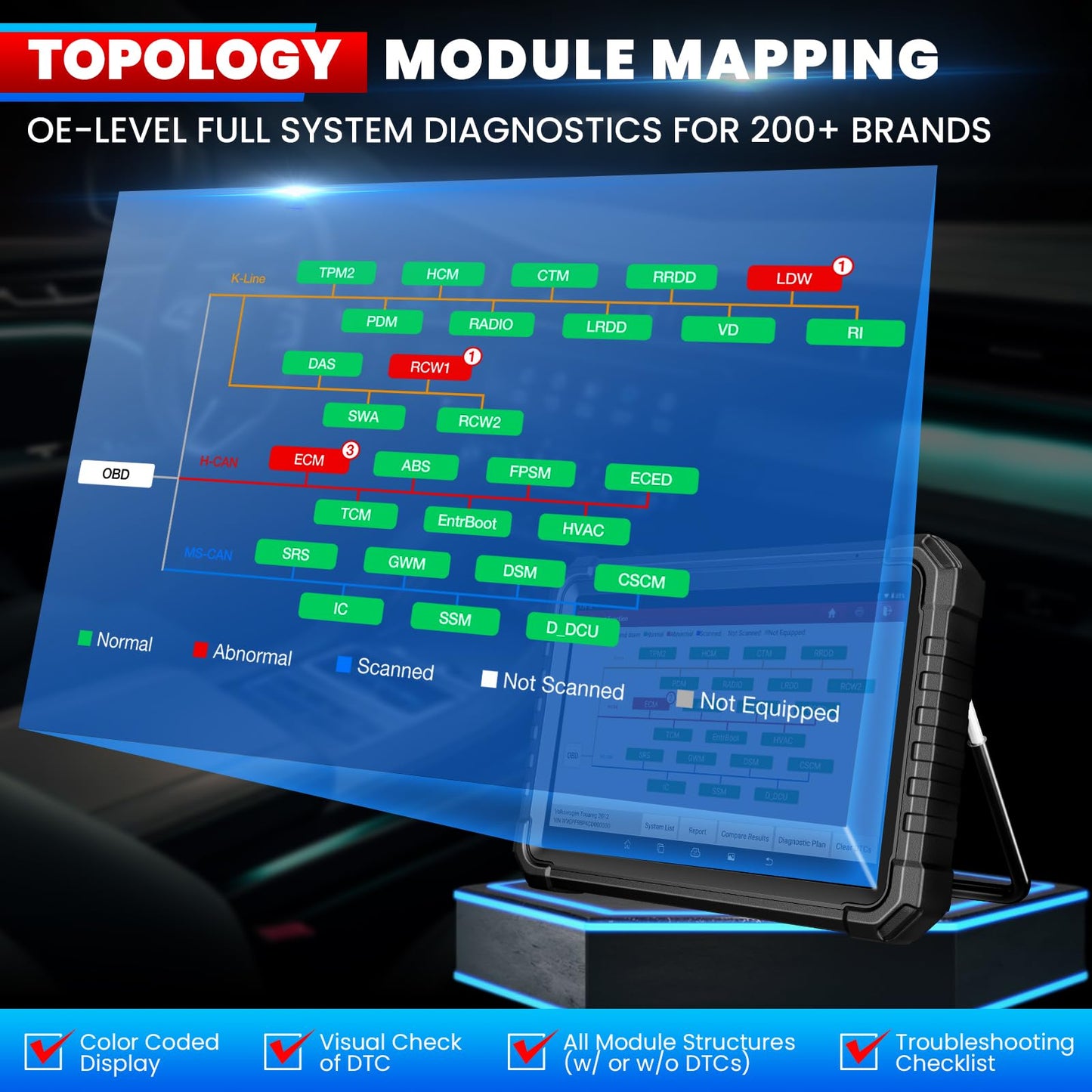 LAUNCH X431 PRO3S+ Elite 2025 HD Truck & Car Scanner with J2534