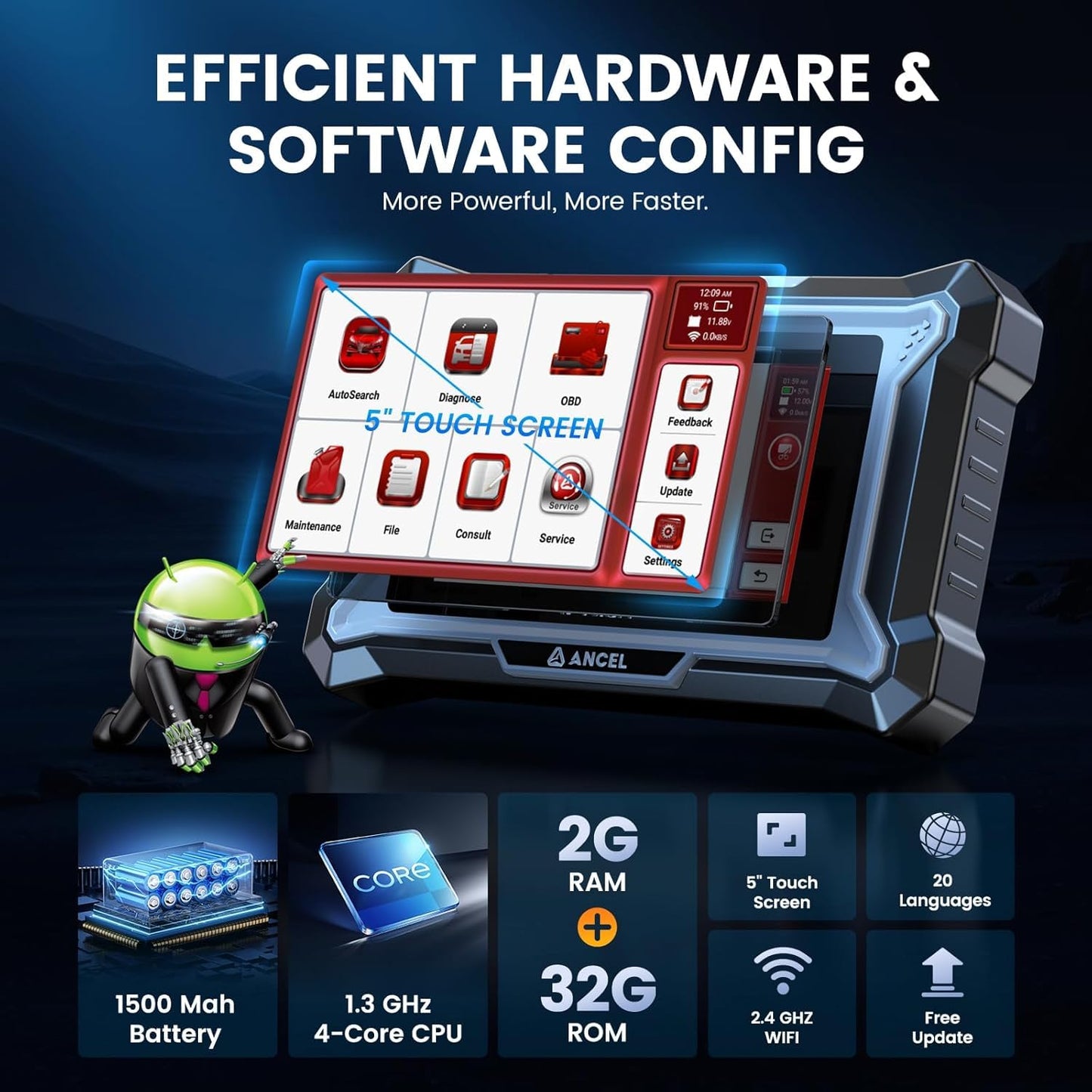 ANCEL DS160 Porsche OBD2 Scanner with 30+ Resets & Bi-Directional Control