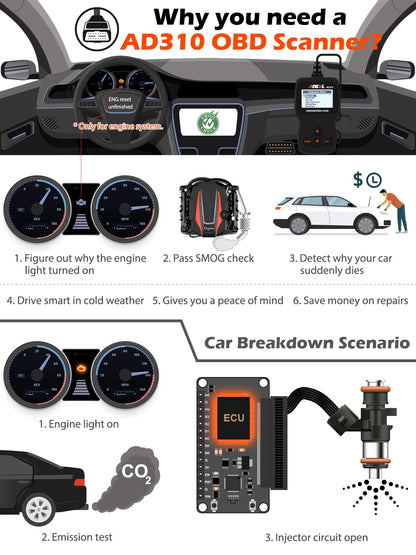 ANCEL AD310 OBD2 Scanner – Universal Code Reader for All Vehicles