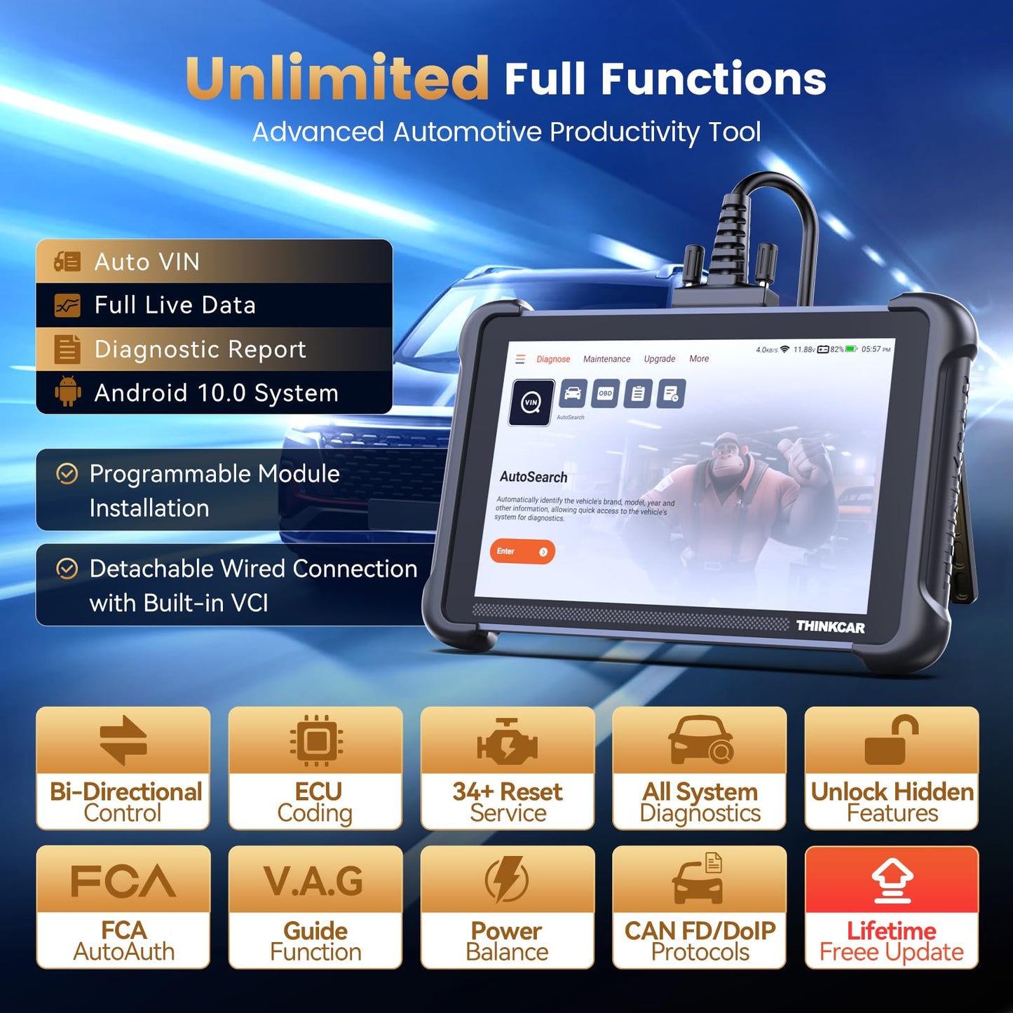 ThinkScan 689 OBD2 Scanner with ECU Coding & 34+ Resets