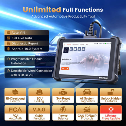 ThinkScan 689 OBD2 Scanner with ECU Coding & 34+ Resets