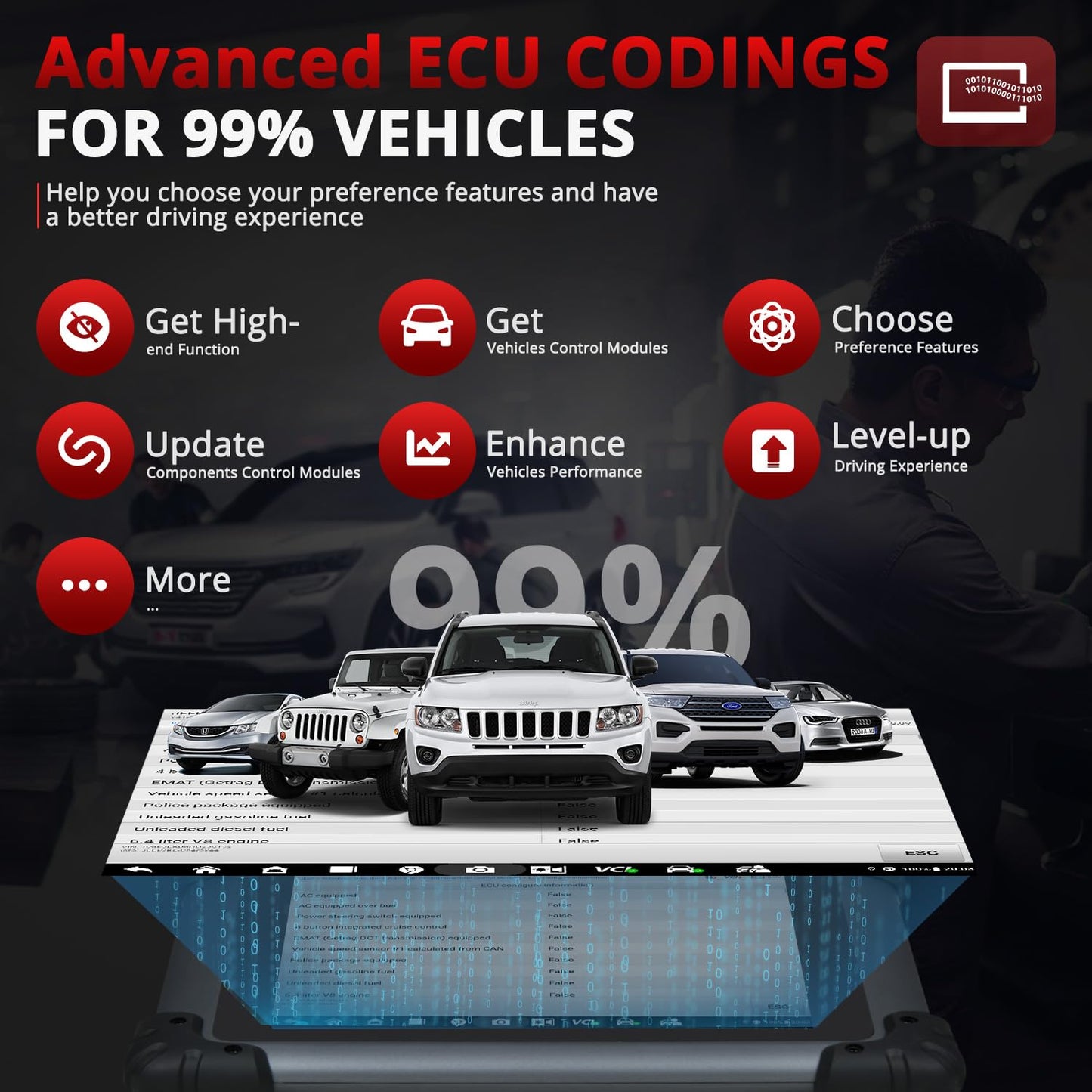 Autel MaxiSYS MS908S PRO II – 2025 Elite Scanner with J2534 ECU Programming, 4000+ Active Tests, 38+ Services, Live Data Fusion, 4/128G, Android 10