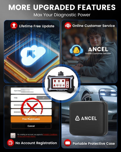 ANCEL DS100 OBD2 Scanner with 7 Reset Functions & ABS Bleeding