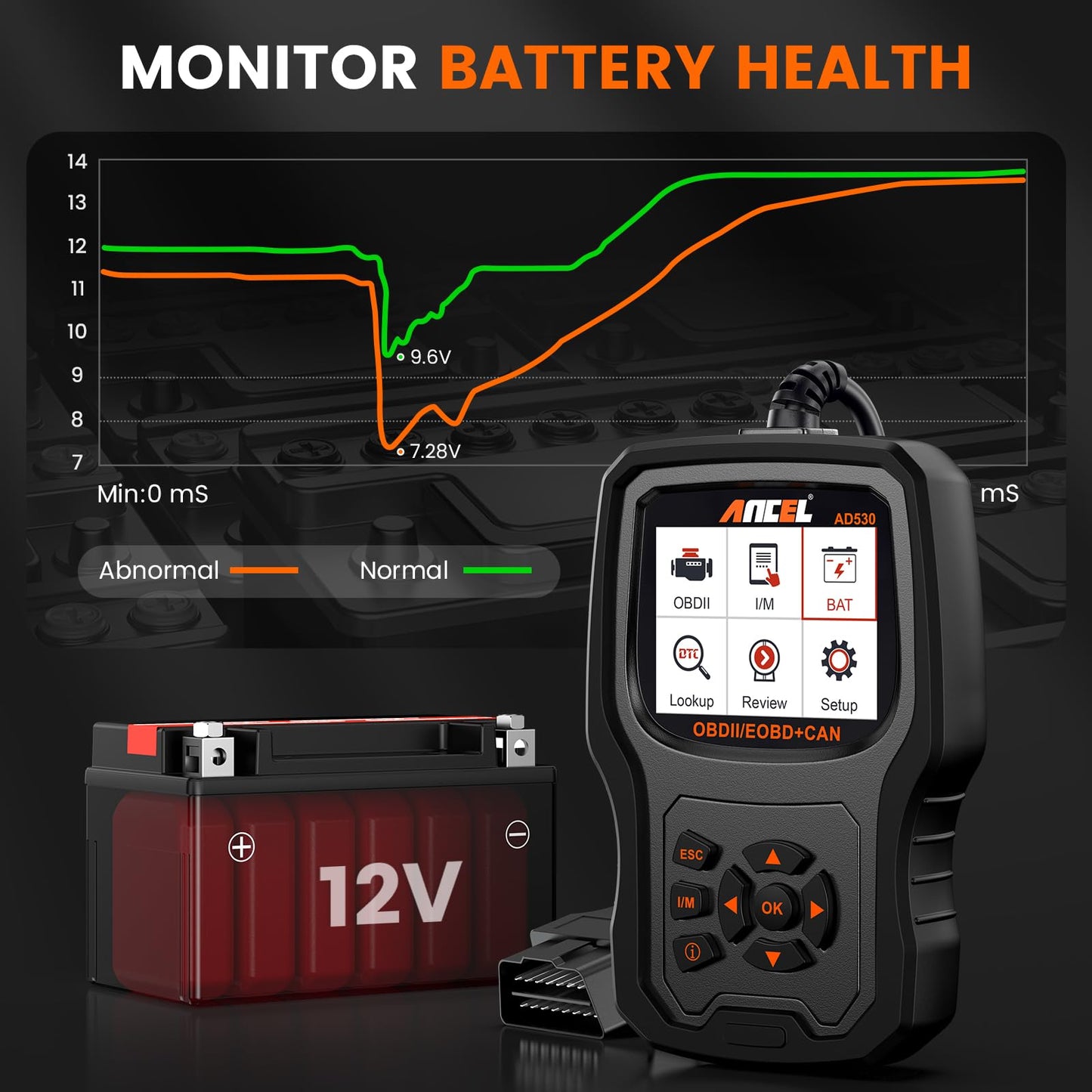 ANCEL AD530 OBD2 Scanner with Battery Tester & Live Data