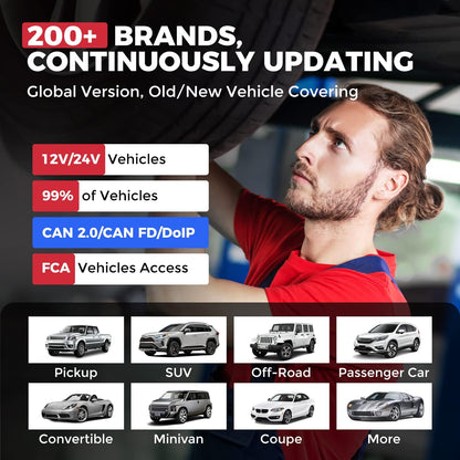 LAUNCH X431 PADVII Scanner – ECU Programming & 60+ Services