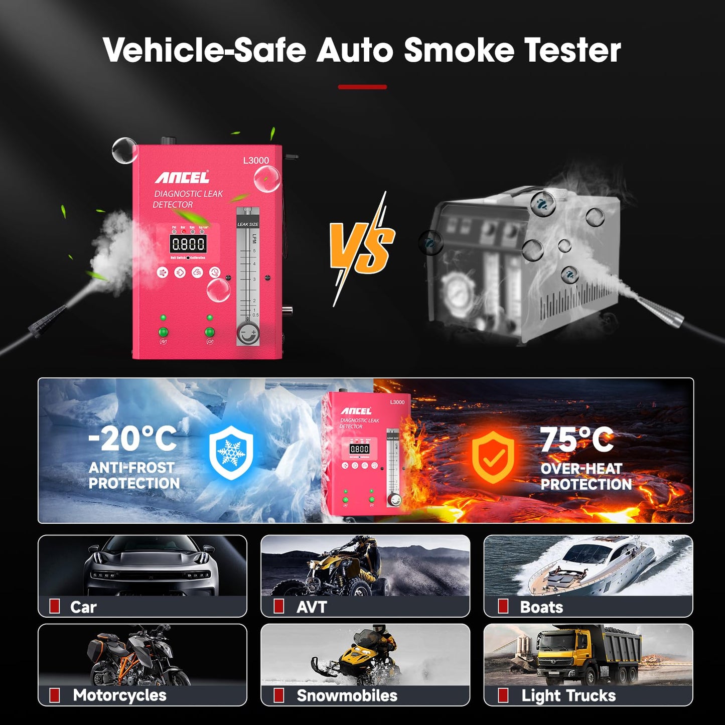 ANCEL L3000 PRO Digital Automotive Smoke Machine with Built-in Air Pump