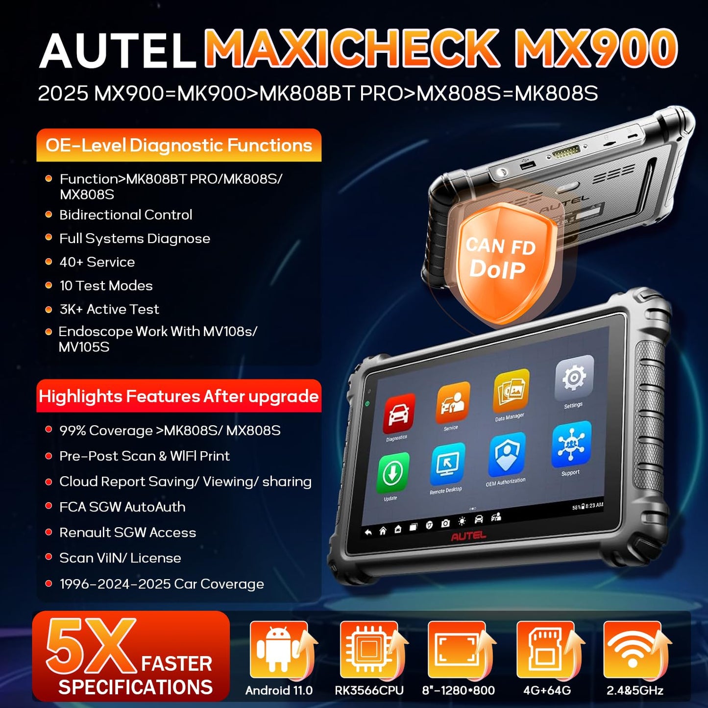Autel MaxiCheck MX900 2025 OBD2 Scanner – 3000+ Active Tests & 40+ Services
