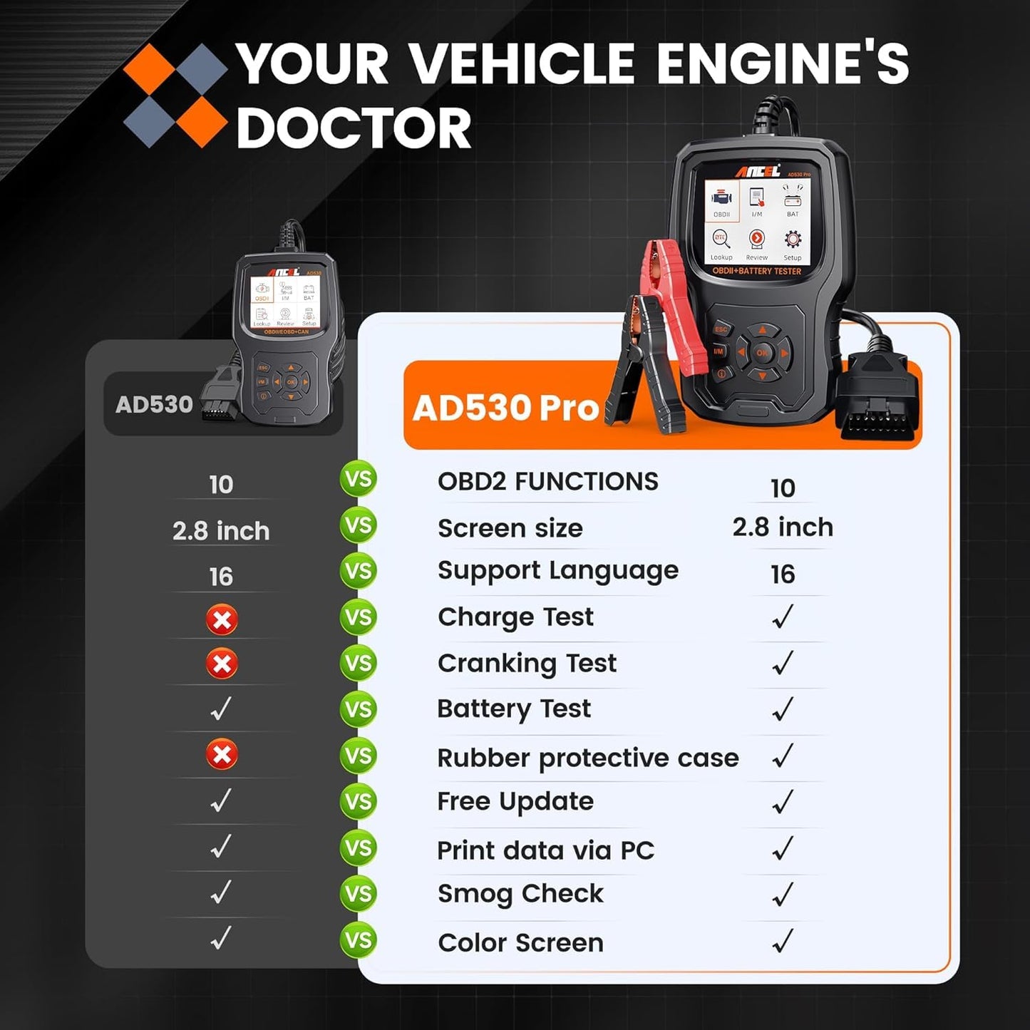 ANCEL AD530 PRO 2-in-1 OBD2 Scanner & Battery Tester for 1996+ Cars