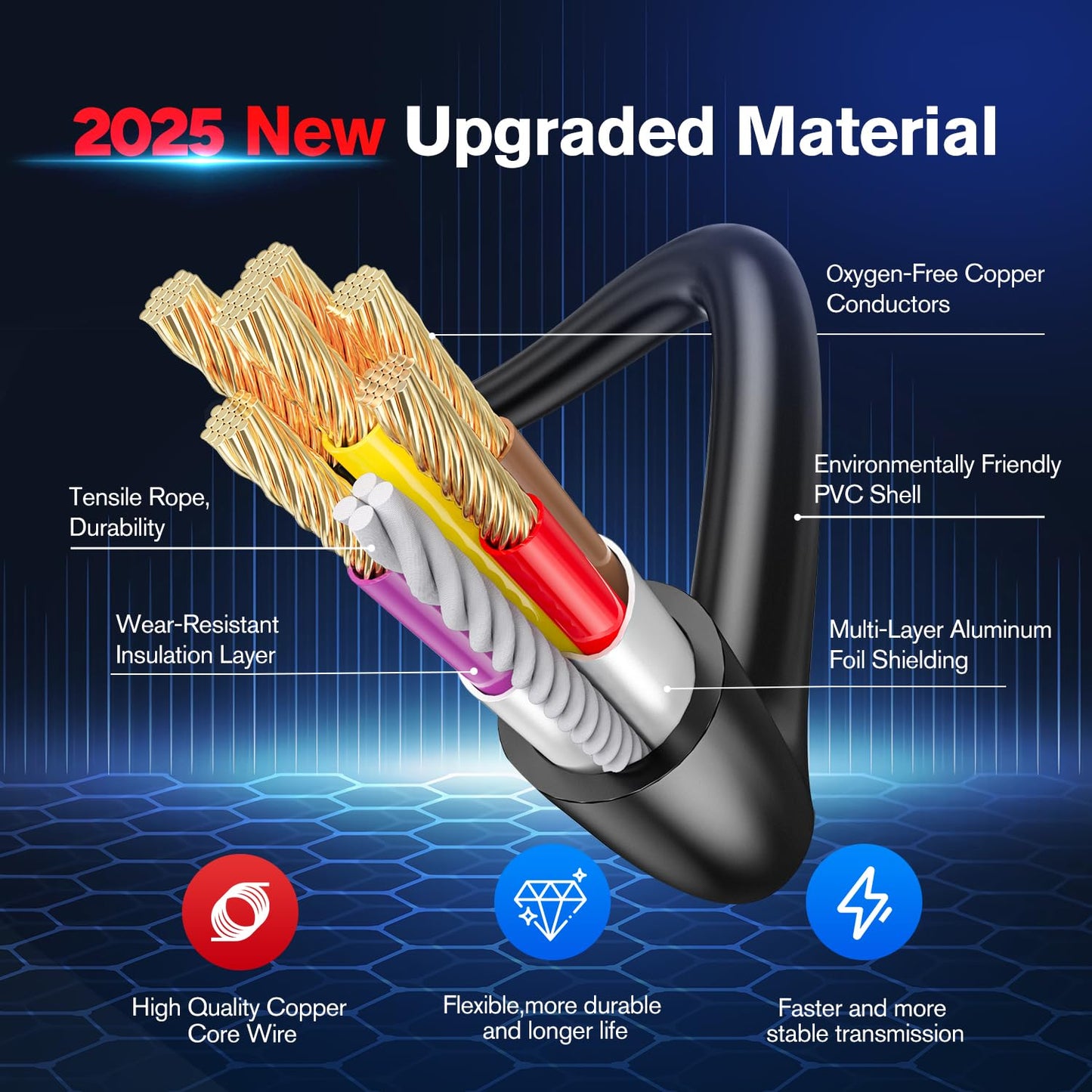Autel 10ft OBD2 Extension Cable – 16 Pin OBD II Diagnostic Extender