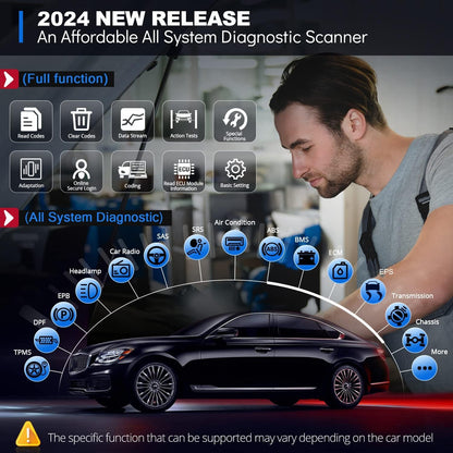 Thinkdiag2 OBD2 Scanner with ECU Coding & 15 Reset Functions