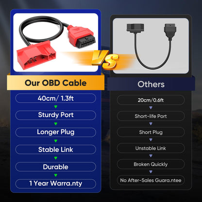 Autel 7-Pin to 16-Pin OBD1 to OBD2 Adapter for Ford (1985–1991)