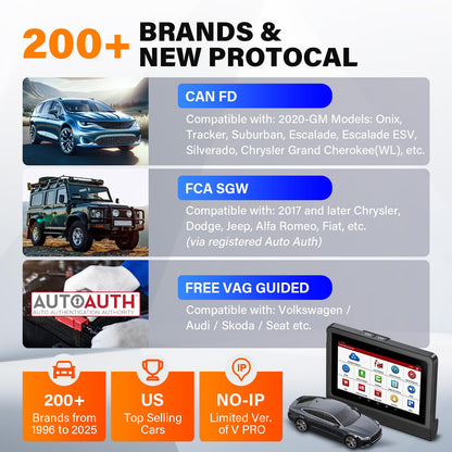 LAUNCH X431 PRO3 V+ 5.0 Elite 2025 Bidirectional Truck & Car Scanner