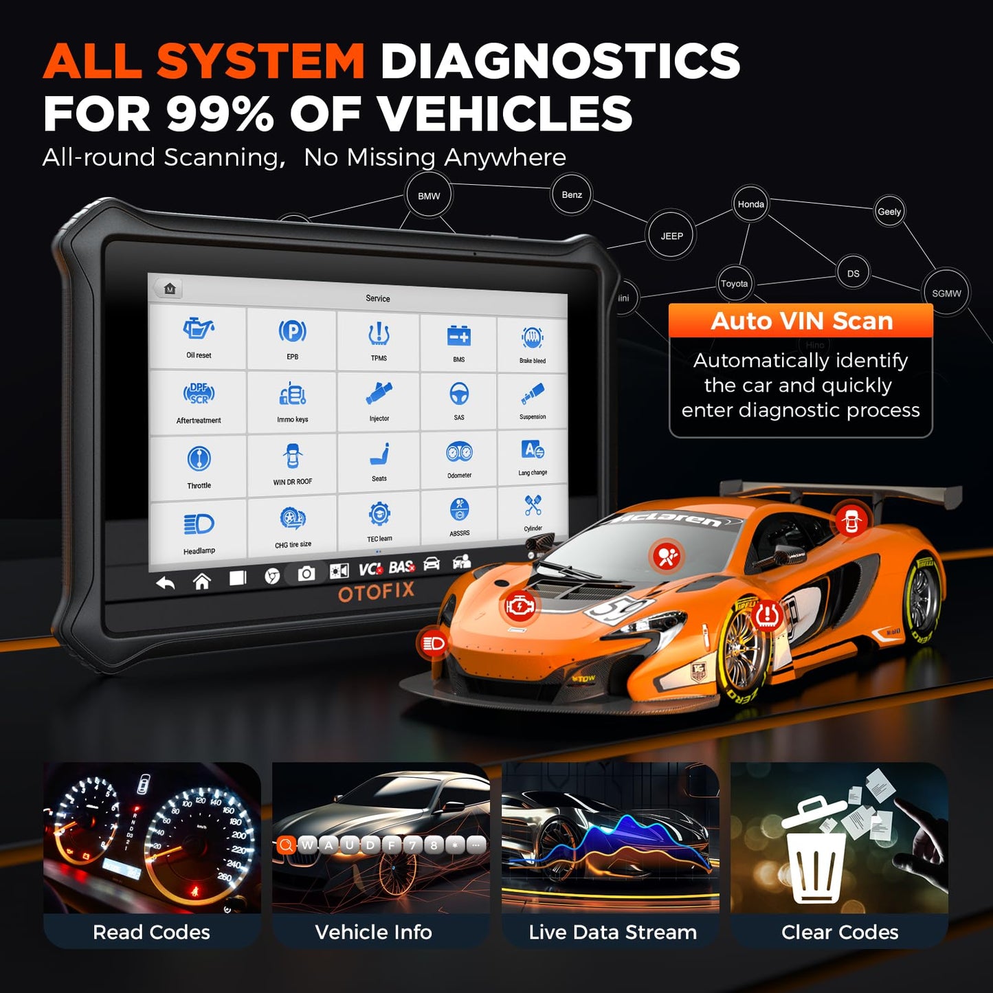 OTOFIX D1 Lite Automotive Diagnostic Scanner 2025 – 38+ Reset, Bi-Directional