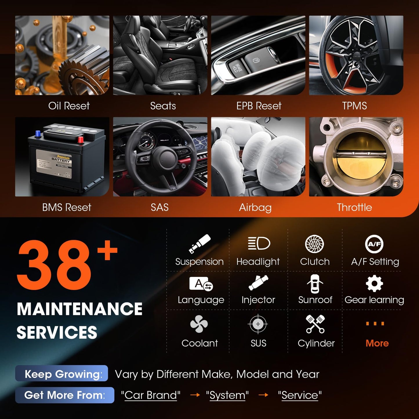 OTOFIX D1 Lite 2025 Bidirectional OBD2 Scanner with 38+ Services