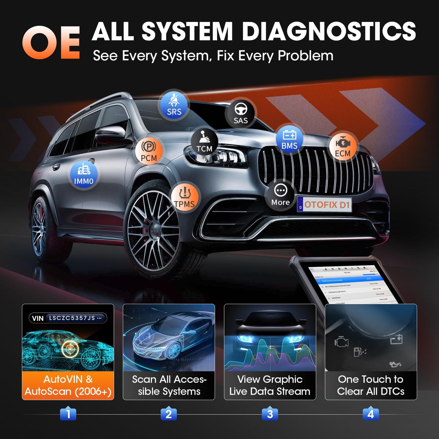 OTOFIX D1 Car Diagnostic Scanner 2025 with ECU Coding & 40+ Resets