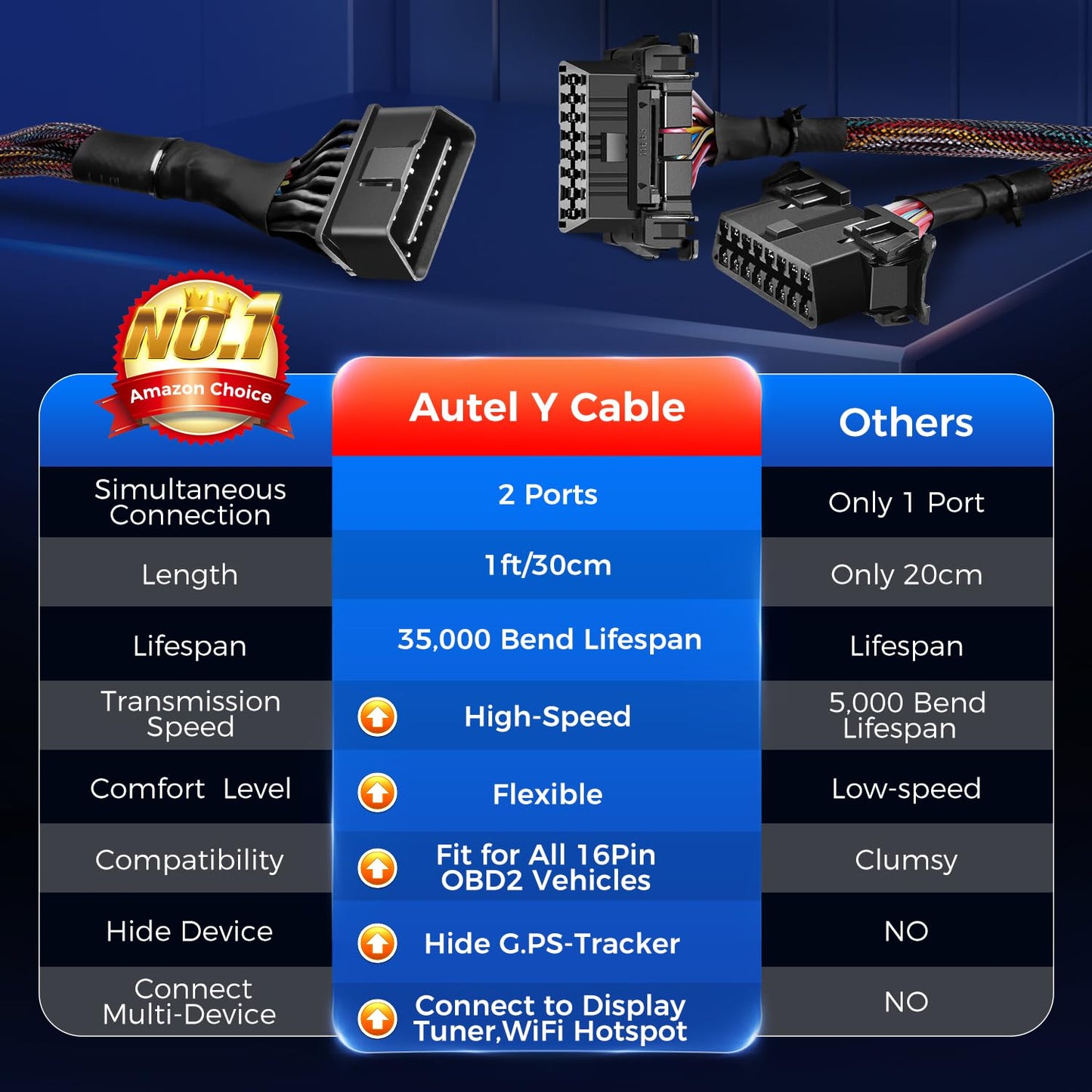 Autel 16 Pin OBD2 Y Splitter Extension Cable - Dual Port Adapter