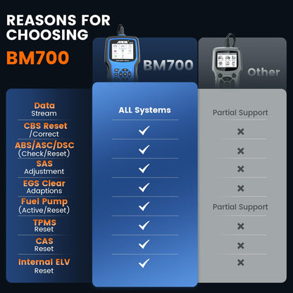 Ancel BM700 BMW Full System OBD2 Scanner with Battery Reset
