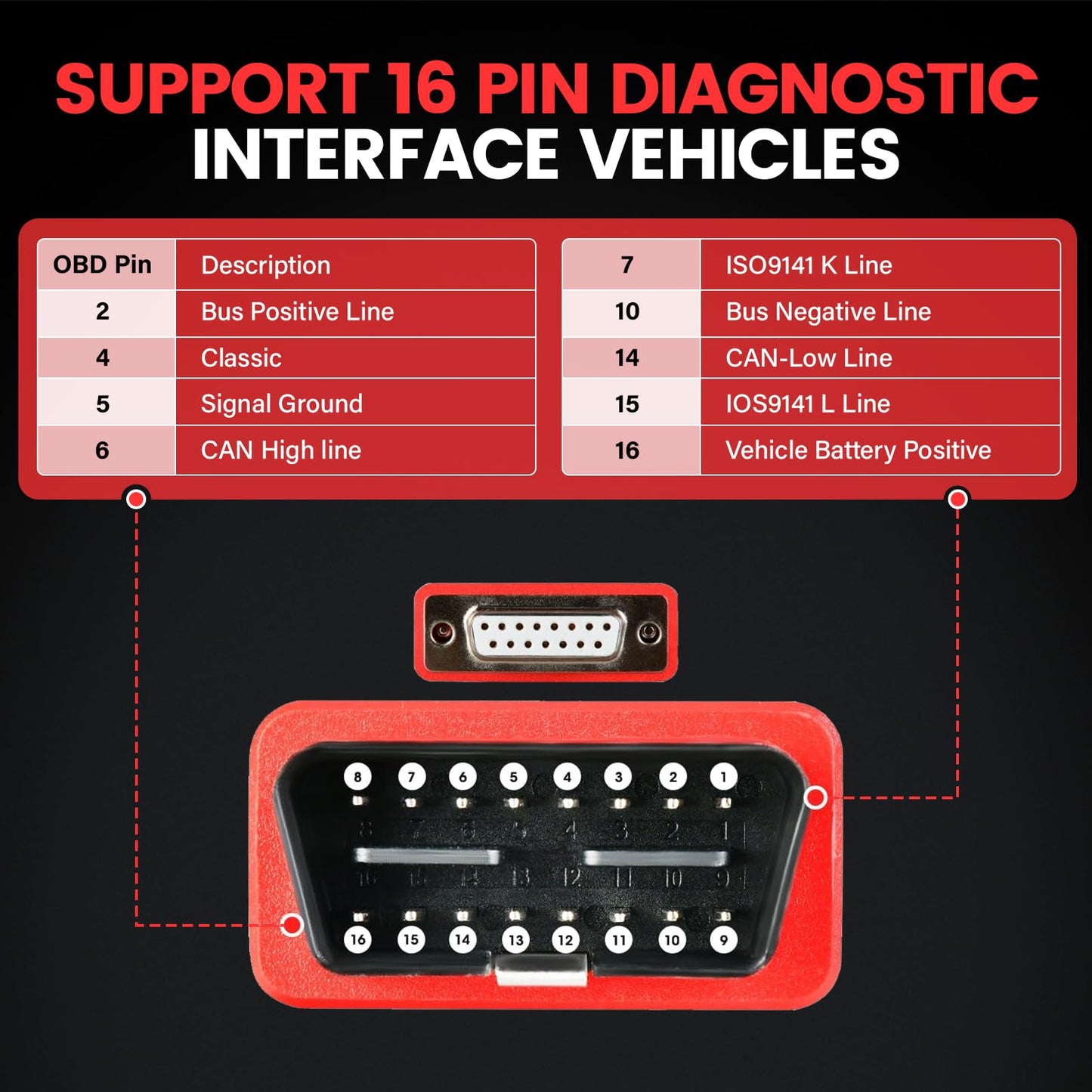 Autel Universal 16 Pin OBD2 Diagnostic Test Cable for MK808 Series