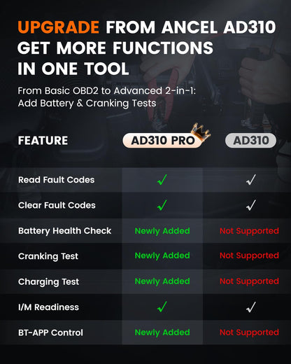 ANCEL AD310 Pro OBD2 Scanner & 12V Battery Tester with Bluetooth