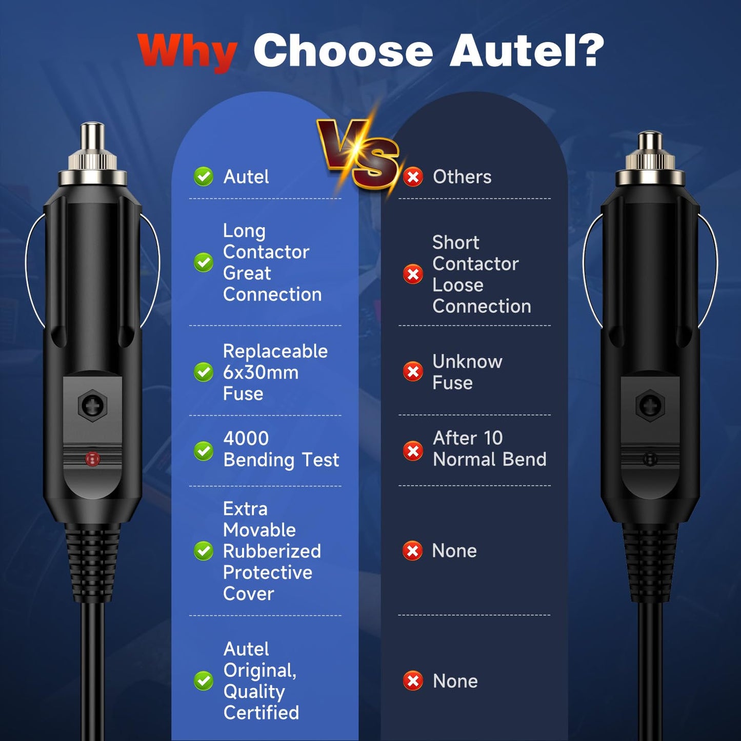 Autel 12V DC Car Charger Cable 5.5x2.5mm for Scanner & Devices