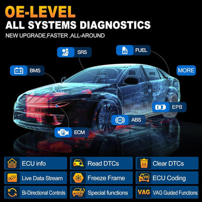LAUNCH X431 PRO Elite 2025 OBD2 Scanner with ECU Coding