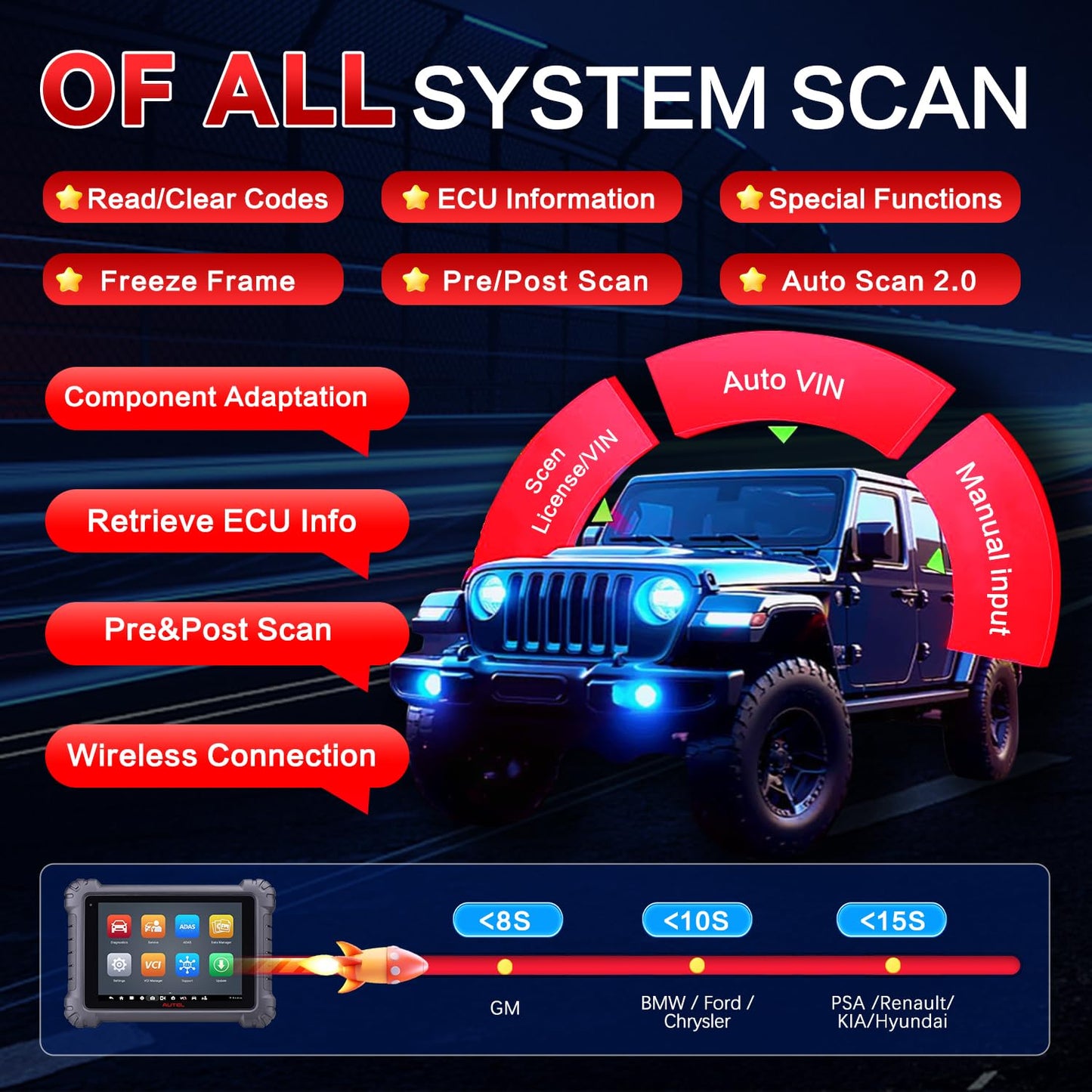 Autel MaxiSys MS906MAX 2025 Diagnostic Scanner – All System & Bi-Directional